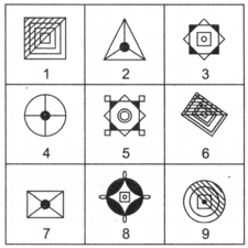 Question Image
