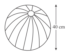 Question Image