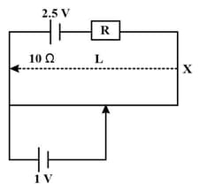 Question Image