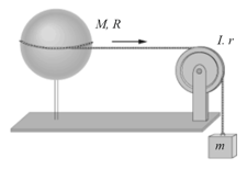 Question Image