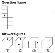 Question Image