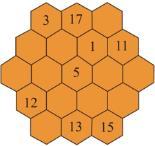 Question Image