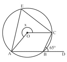Question Image