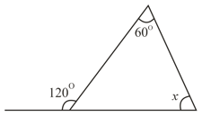 Question Image