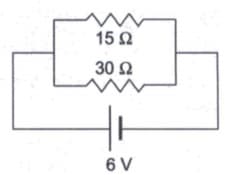 Question Image