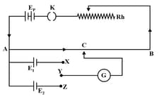 Question Image