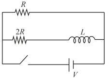 Question Image