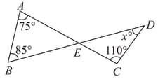 Question Image