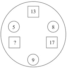 Question Image