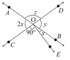 Question Image