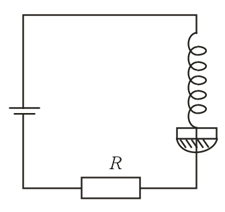 Question Image