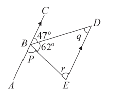 Question Image
