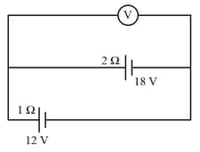 Question Image