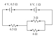 Question Image