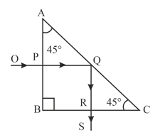 Question Image