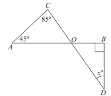 Question Image
