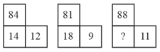 Question Image