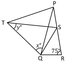 Question Image