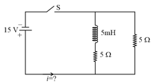 Question Image