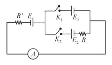 Question Image