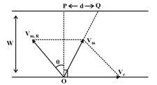 A picture containing text, different Description automatically generated