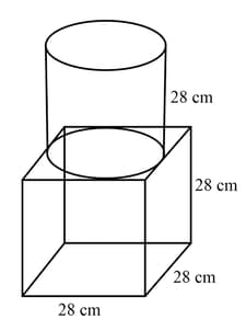 Question Image