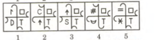Question Image