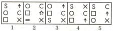 Question Image