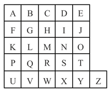 Question Image