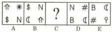 Question Image