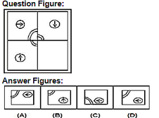 Question Image