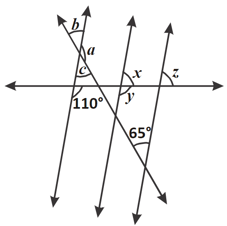 Question Image