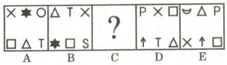 Question Image