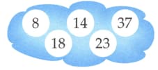 Question Image