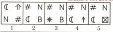 Question Image