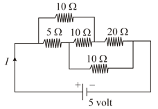 Question Image
