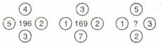 Question Image