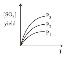 Chemical Equations And Stoichiometry Contains Questions With Solutions 