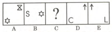 Question Image