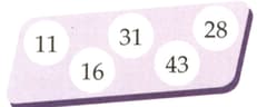 Question Image