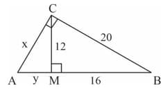 Question Image