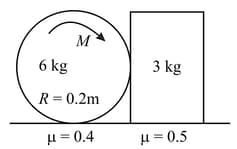 Question Image