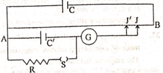 Question Image