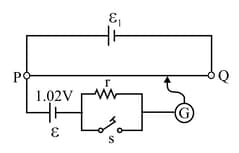 Question Image