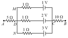 Question Image