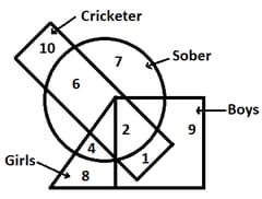 Question Image