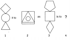 Question Image