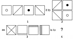 Question Image