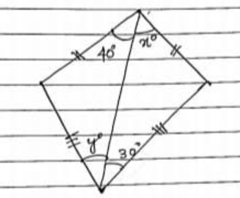 Question Image