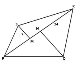 Question Image
